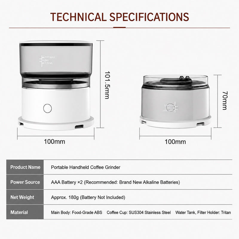 Pour Over Coffee Maker 304 Stainless Steel Tritan Portable: tritan specifications infographic