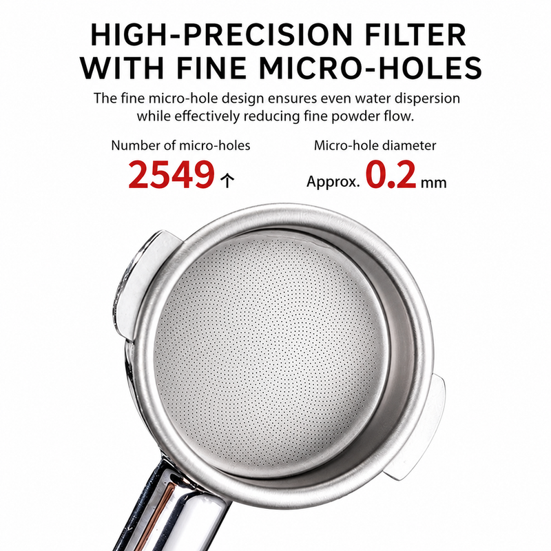Espresso Filter Basket 58mm 18g Pure Titanium 0.2mm: micro holes