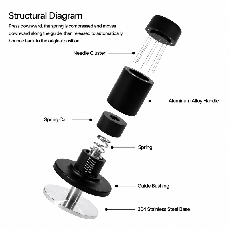 Spring Loaded Tamper WDT Distributor 51/53/58.35mm Stainless: yozcoffee spring loaded tamper magnetic needle distributor (3)